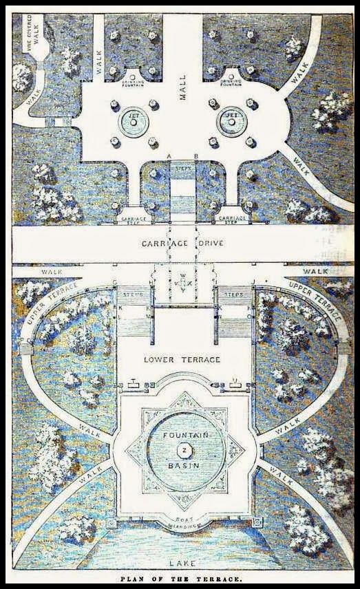 Terrace plan 1862